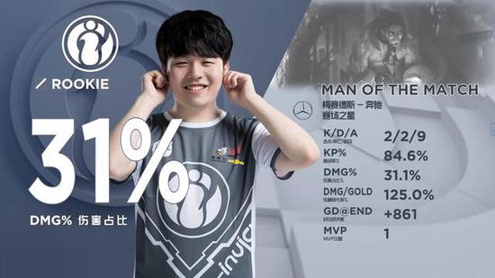 LGD英雄联盟分部：打野选手shad0w离队成为自由人